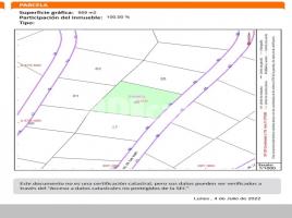 городской, 959.00 m², Calle Arco de Sant Martí