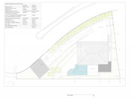 , 872.00 m²
